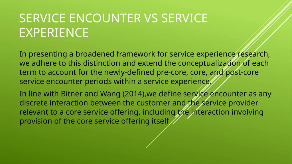 UNIT 2 MANAGING THE CUSTOMER EXPERIENCE LEARNING - slide 7 of 19