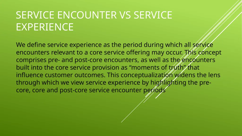 UNIT 2 MANAGING THE CUSTOMER EXPERIENCE LEARNING - slide 9 of 19