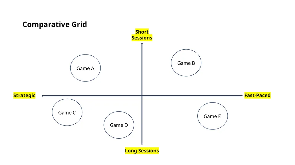 Tips & tricks (delete in final pitch deck) The - slide 18 of 28