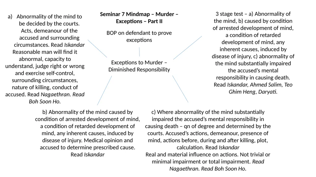 Exceptions to Murder – Consent Consent - slide 3 of 3