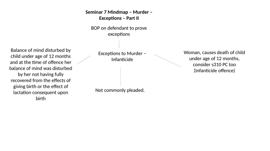 Exceptions to Murder – Consent Consent - slide 2 of 3