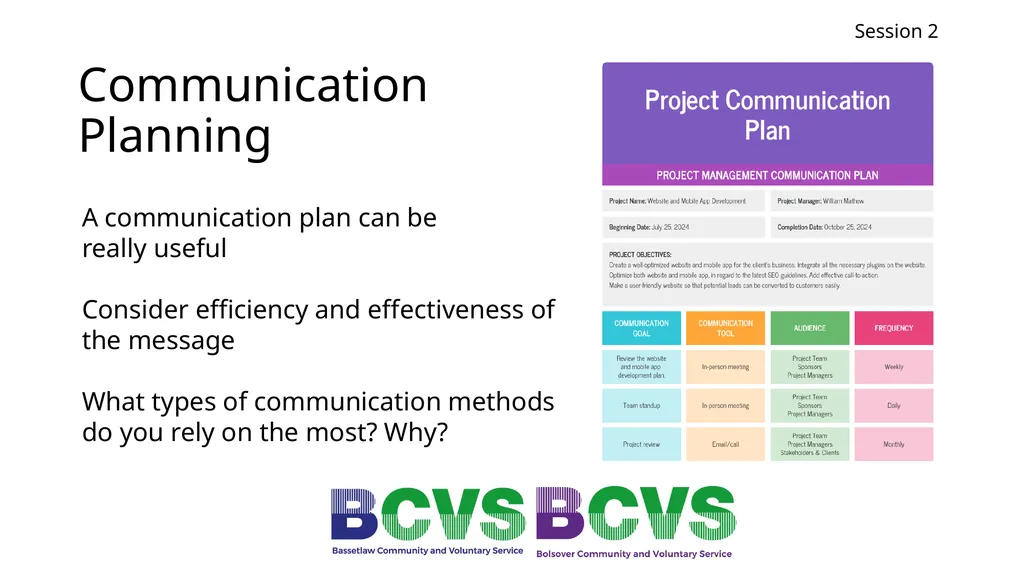 Session 2 Project Planning Michael Reid Session 2 - slide 20 of 28