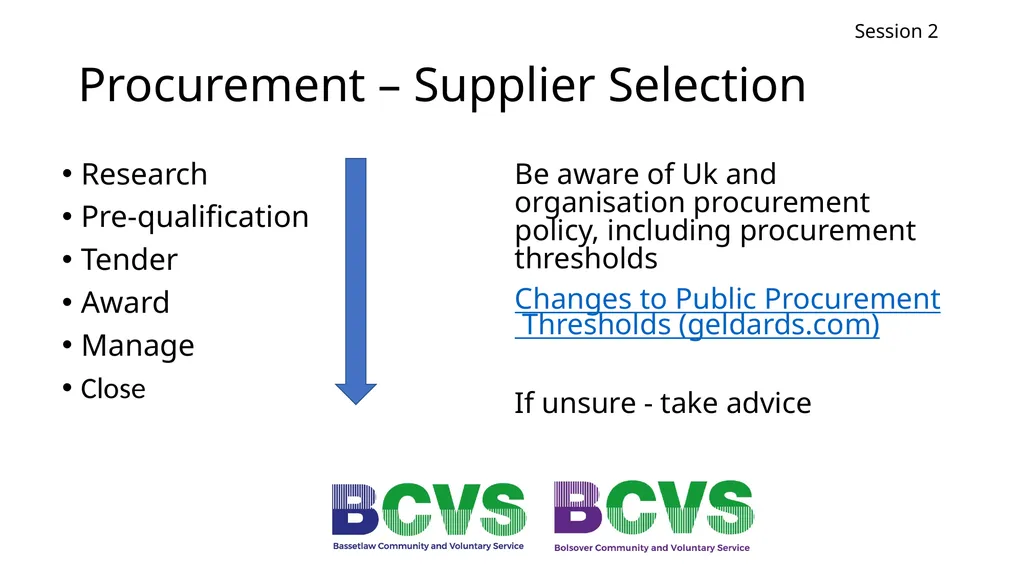 Session 2 Project Planning Michael Reid Session 2 - slide 23 of 28