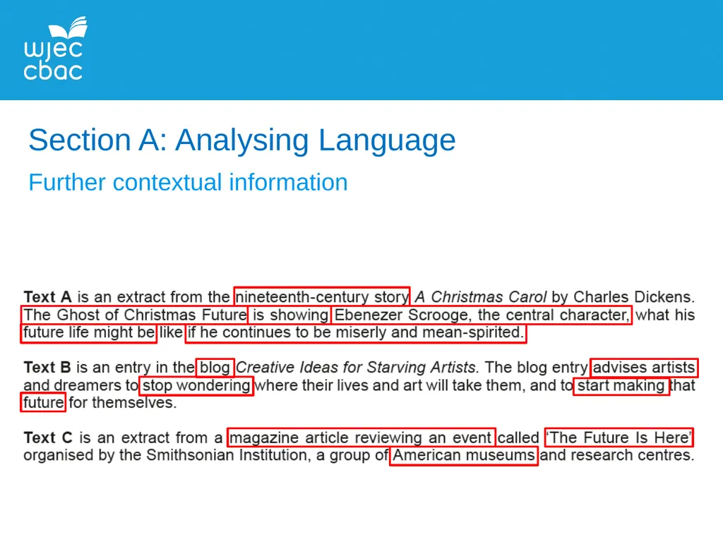 AS English Language: Unit 1 CPD WALKING-TALKING - slide 7 of 17