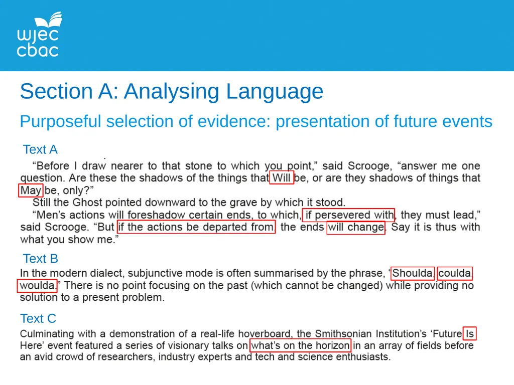 AS English Language: Unit 1 CPD WALKING-TALKING - slide 8 of 17