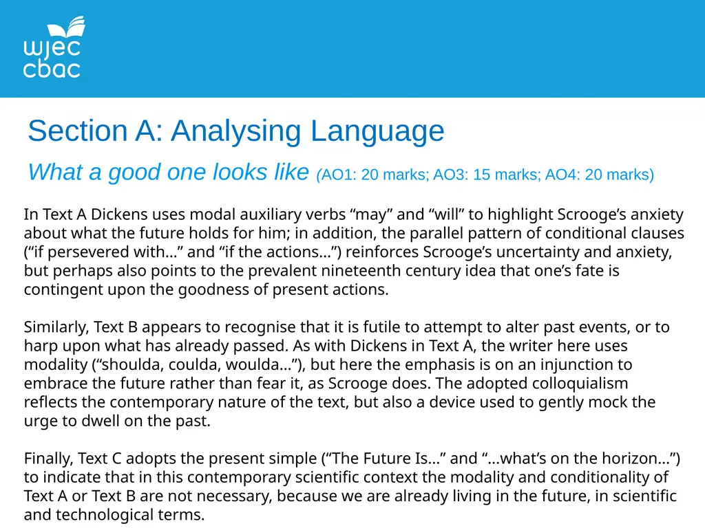 AS English Language: Unit 1 CPD WALKING-TALKING - slide 9 of 17