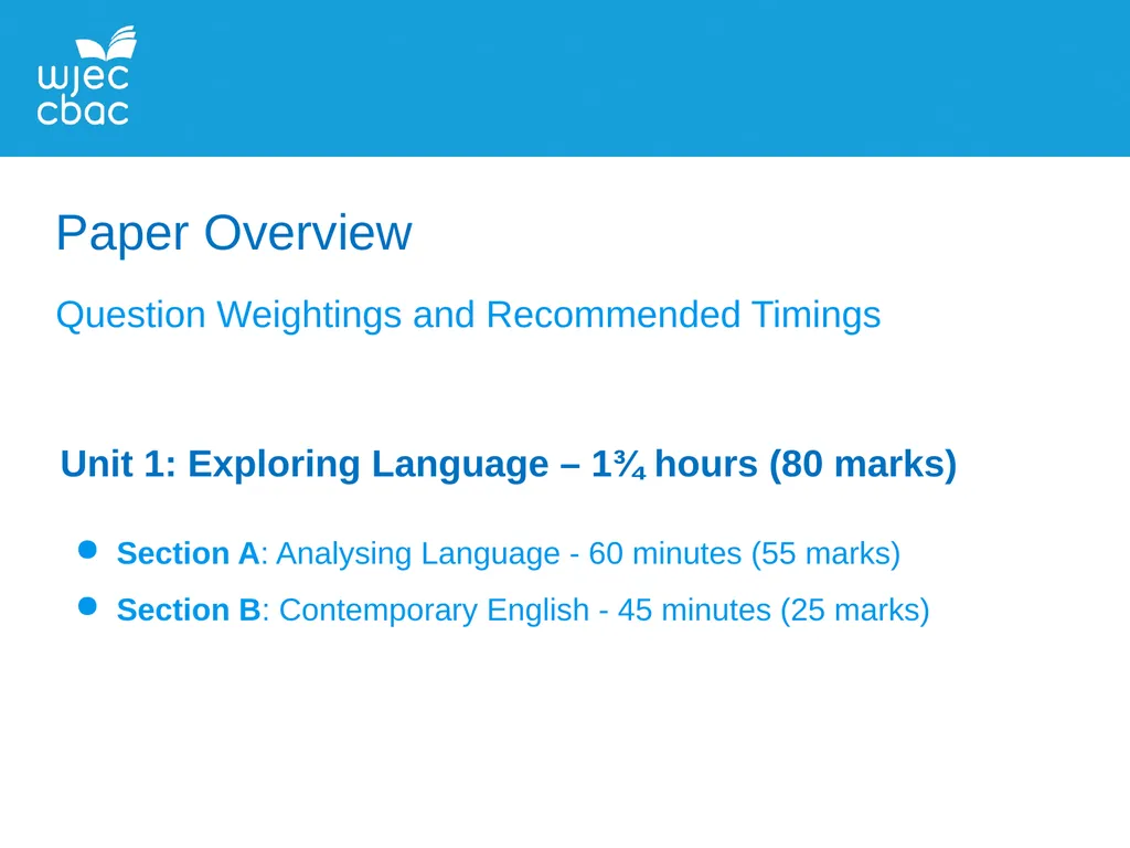 AS English Language: Unit 1 CPD WALKING-TALKING - slide 2 of 17