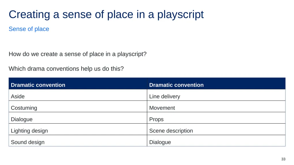 Instructions for use This resource is not a - slide 33 of 38