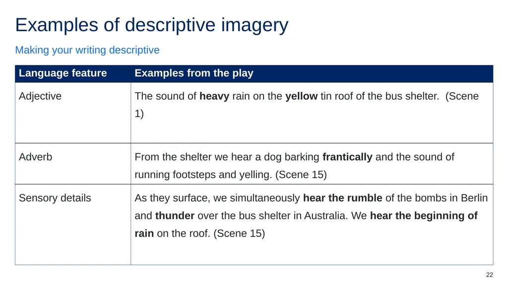 Instructions for use This resource is not a - slide 22 of 38