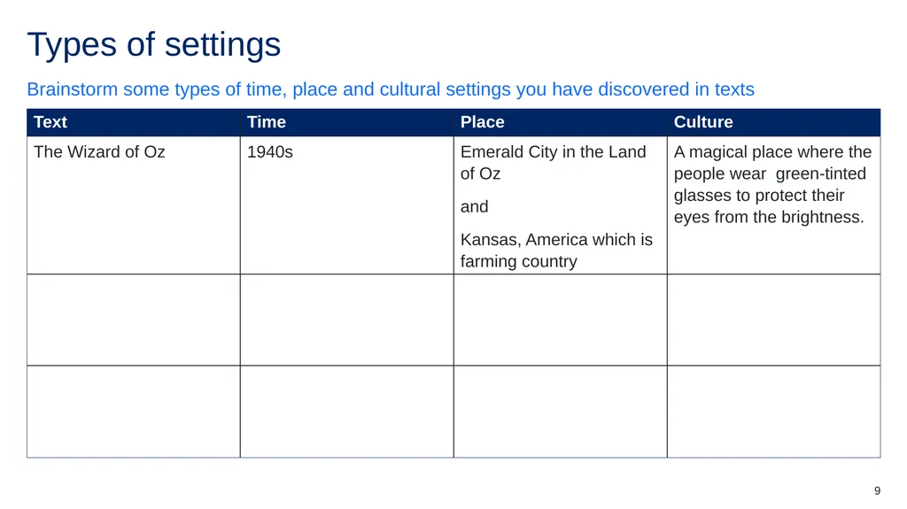 Instructions for use This resource is not a - slide 9 of 38