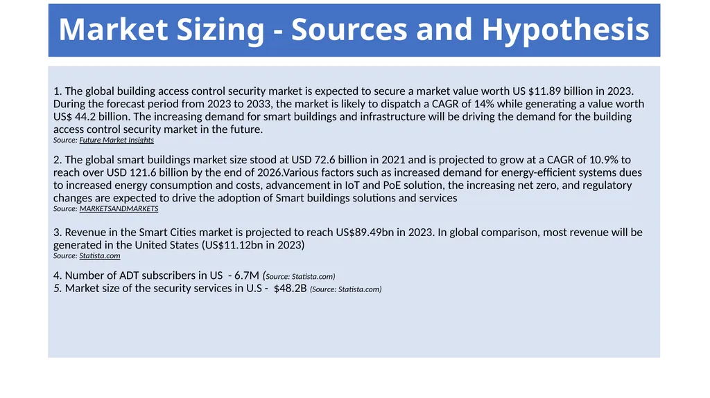 Smart Access: Building Access Company Overview of - slide 11 of 21