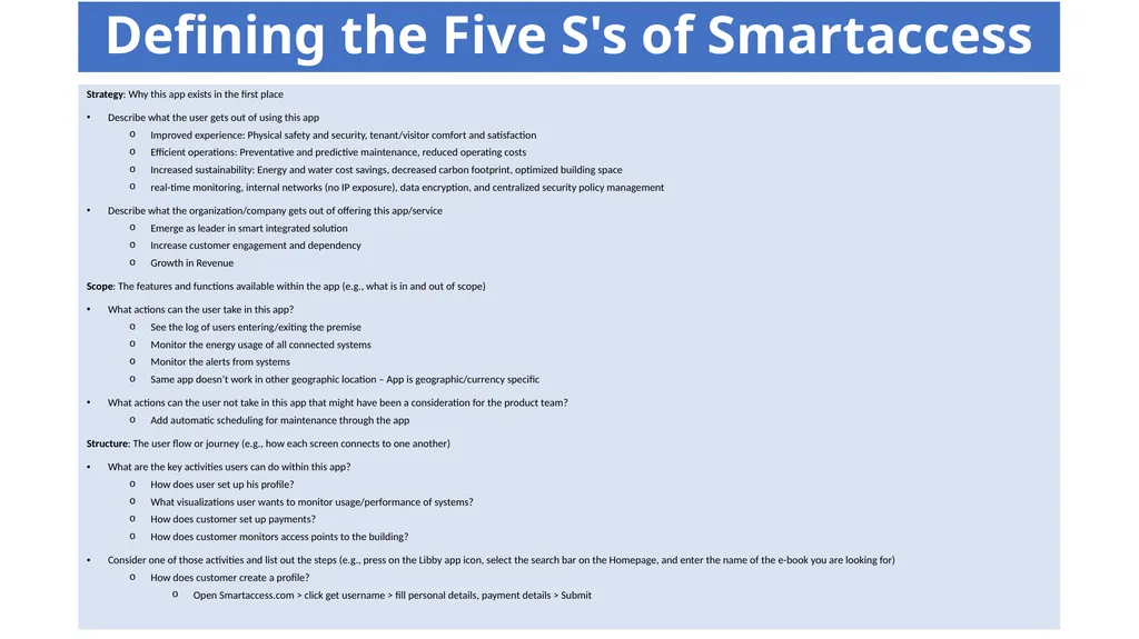 Smart Access: Building Access Company Overview of - slide 12 of 21