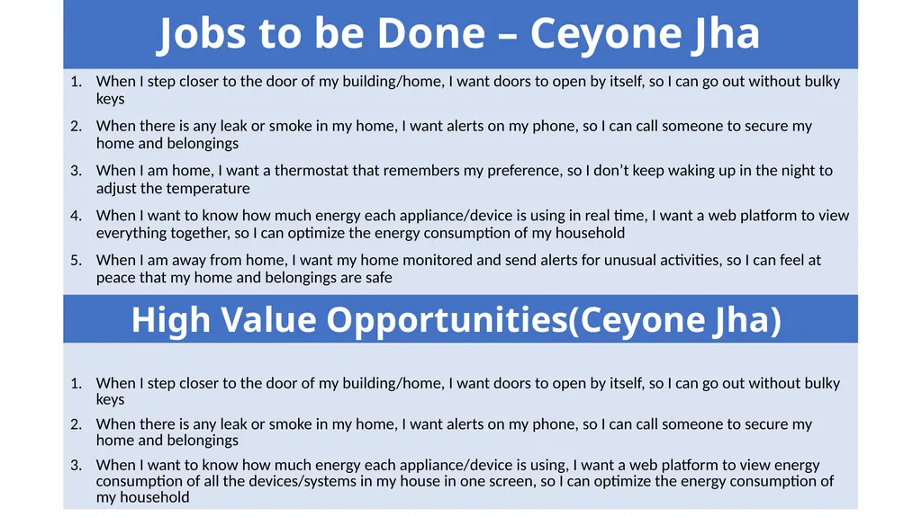Smart Access: Building Access Company Overview of - slide 4 of 21