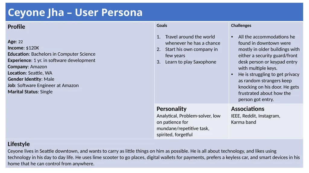 Smart Access: Building Access Company Overview of - slide 3 of 21