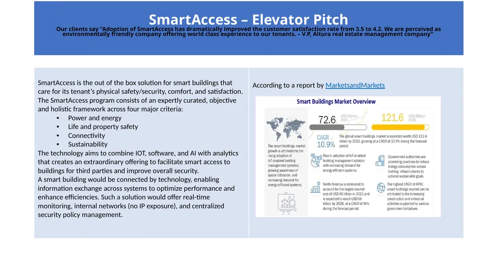 Smart Access: Building Access Company Overview of - slide 17 of 21