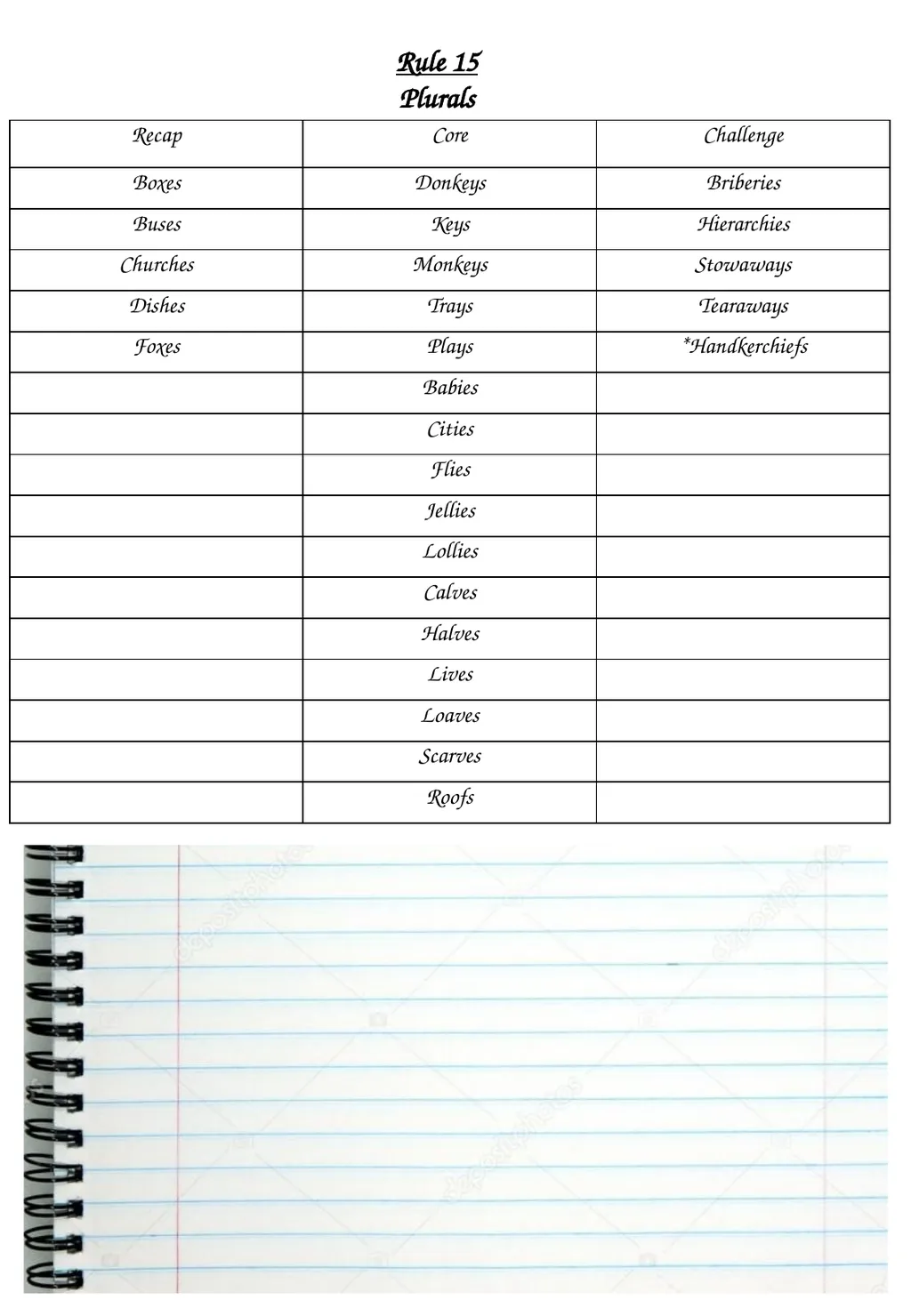 Spelling for success Name: English teacher: - slide 5 of 11