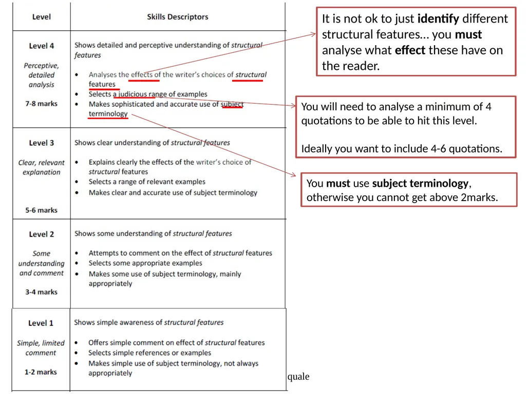 Paper 1 Question 3 Structure Analysis AO2 Explain, - slide 4 of 8