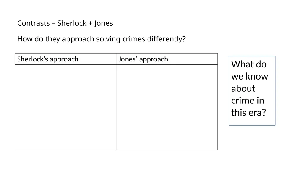 Work through the activities here to help you be - slide 19 of 32
