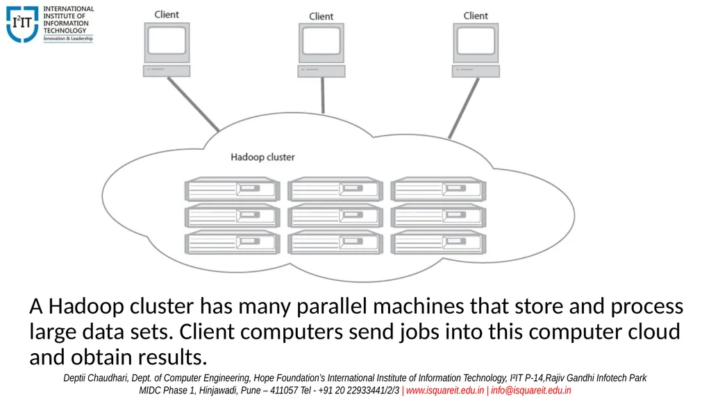 Database Management Systems Unit – VI Introduction - slide 13 of 39