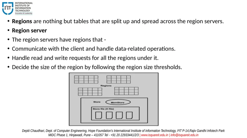 Database Management Systems Unit – VI Introduction - slide 34 of 39