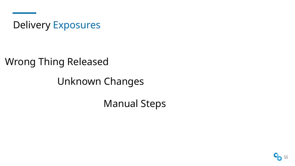Shift Security Everywhere DevSecOps SKILup Day - slide 11 of 25