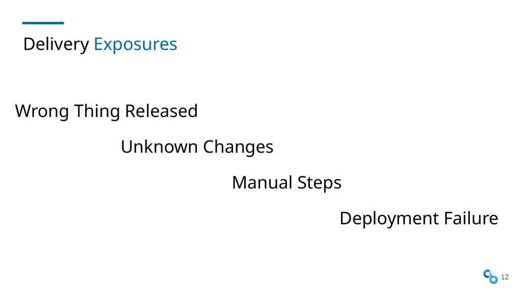 Shift Security Everywhere DevSecOps SKILup Day - slide 12 of 25