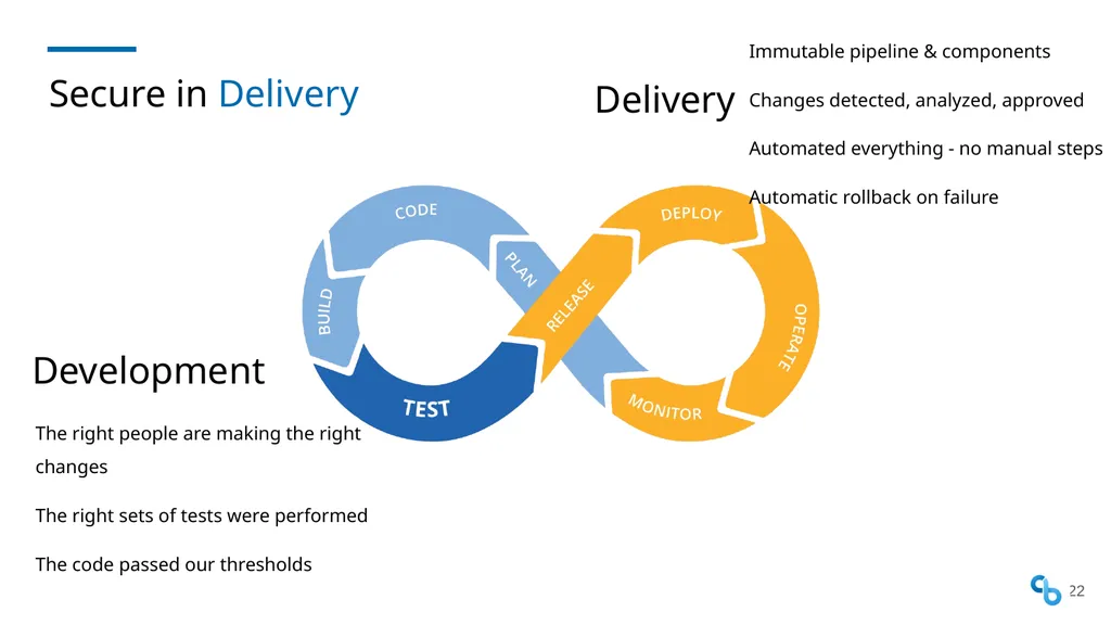 Shift Security Everywhere DevSecOps SKILup Day - slide 22 of 25