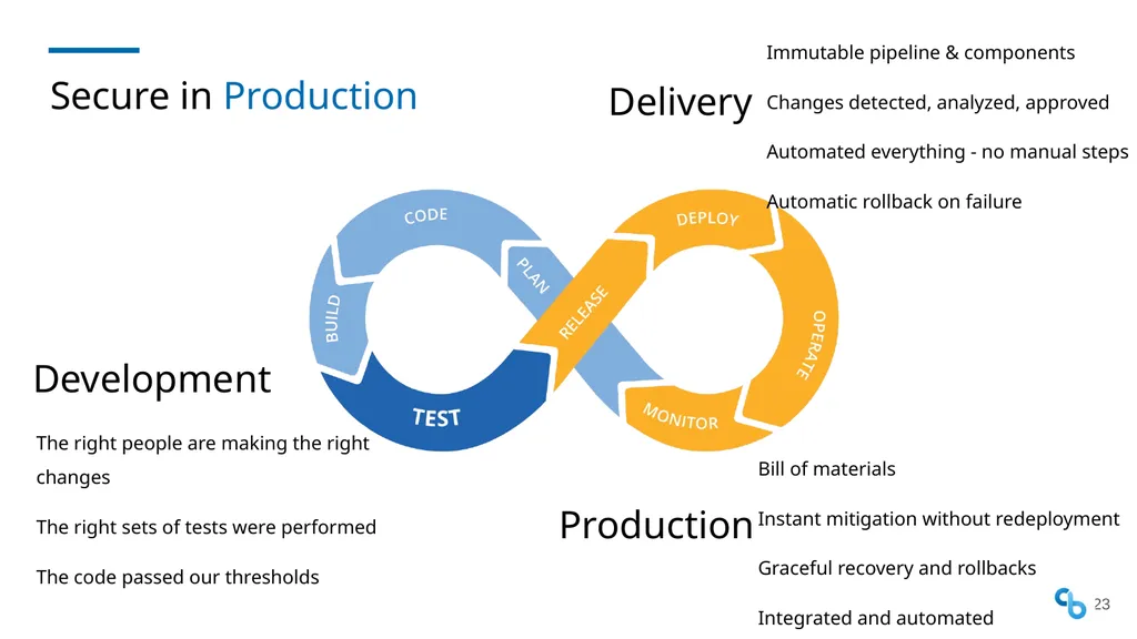 Shift Security Everywhere DevSecOps SKILup Day - slide 23 of 25