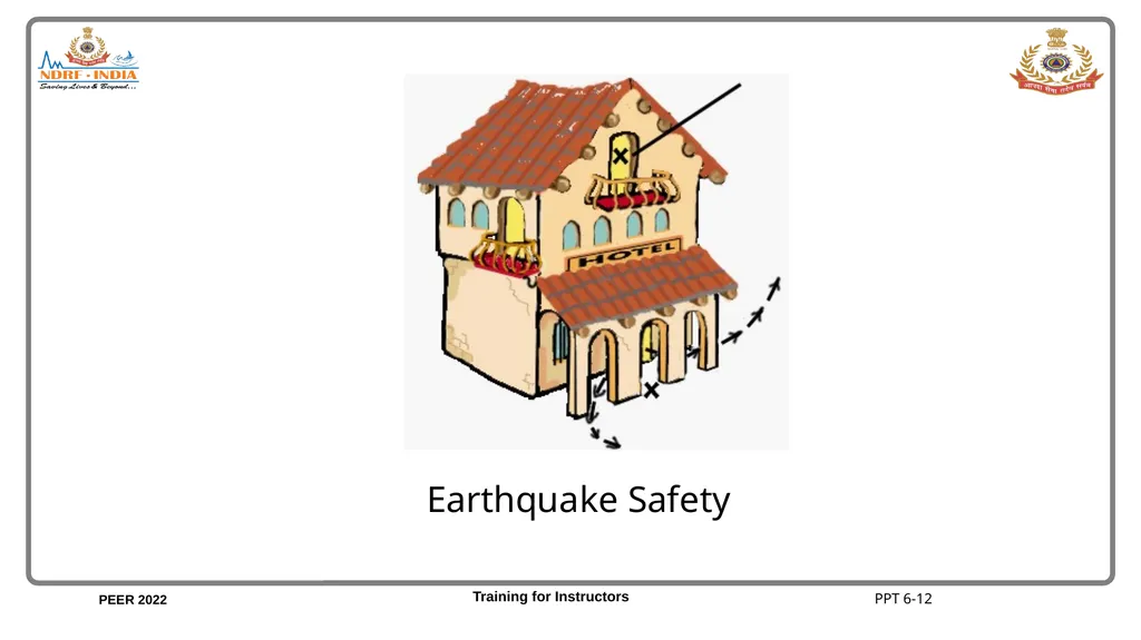 Unit 6 Communicative Visuals Unit 6 Objectives - slide 13 of 44