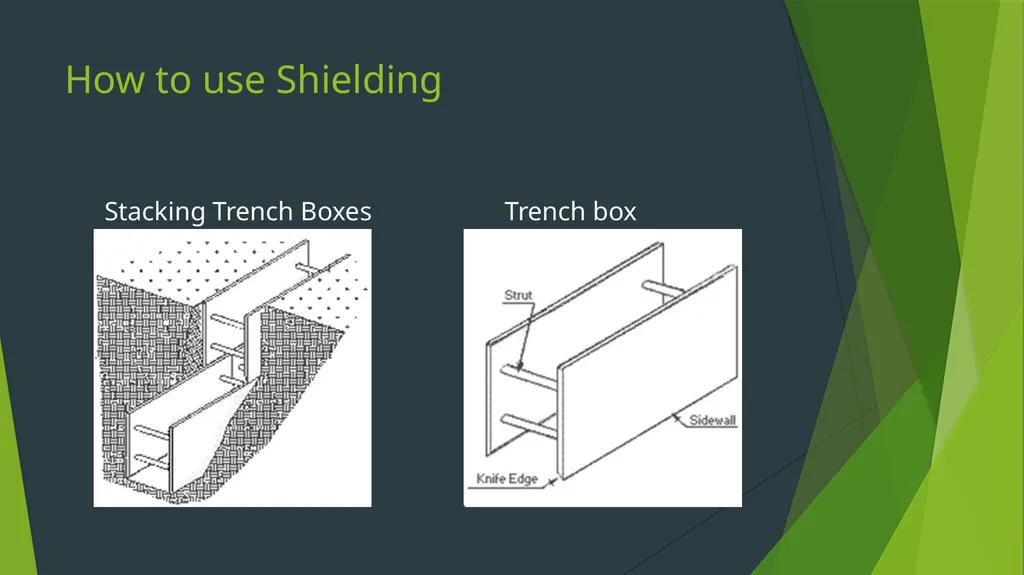 Protective Systems This material was produced - slide 23 of 38