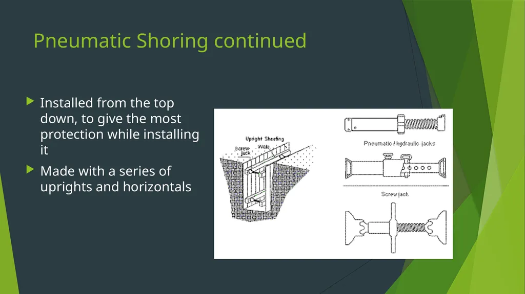 Protective Systems This material was produced - slide 18 of 38
