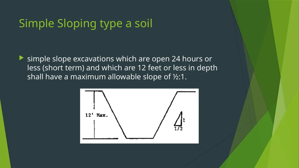 Protective Systems This material was produced - slide 12 of 38