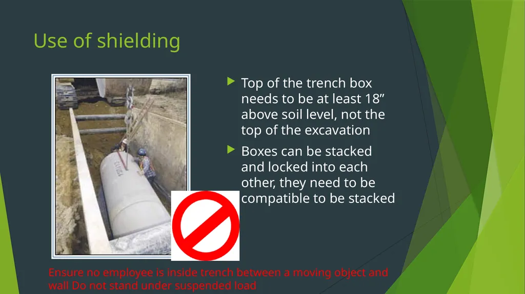 Protective Systems This material was produced - slide 24 of 38