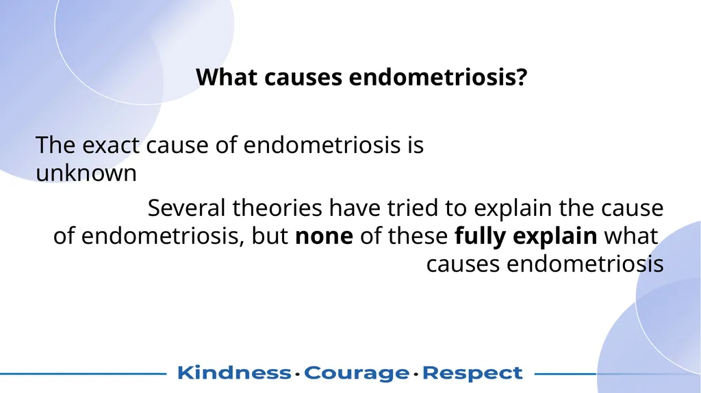 Symptoms in endometriosis and what causes them? - slide 5 of 6