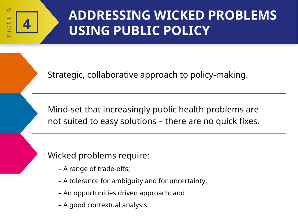 MODULE 4 PART 1 The policy-making process 4 - slide 6 of 7