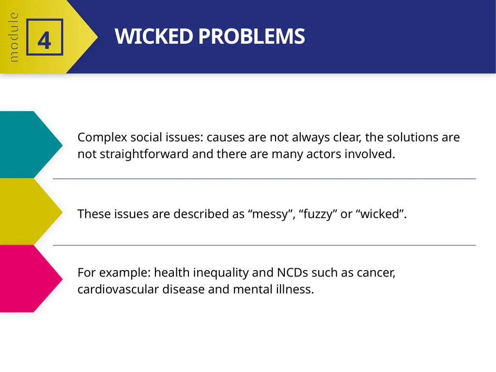 MODULE 4 PART 1 The policy-making process 4 - slide 3 of 7