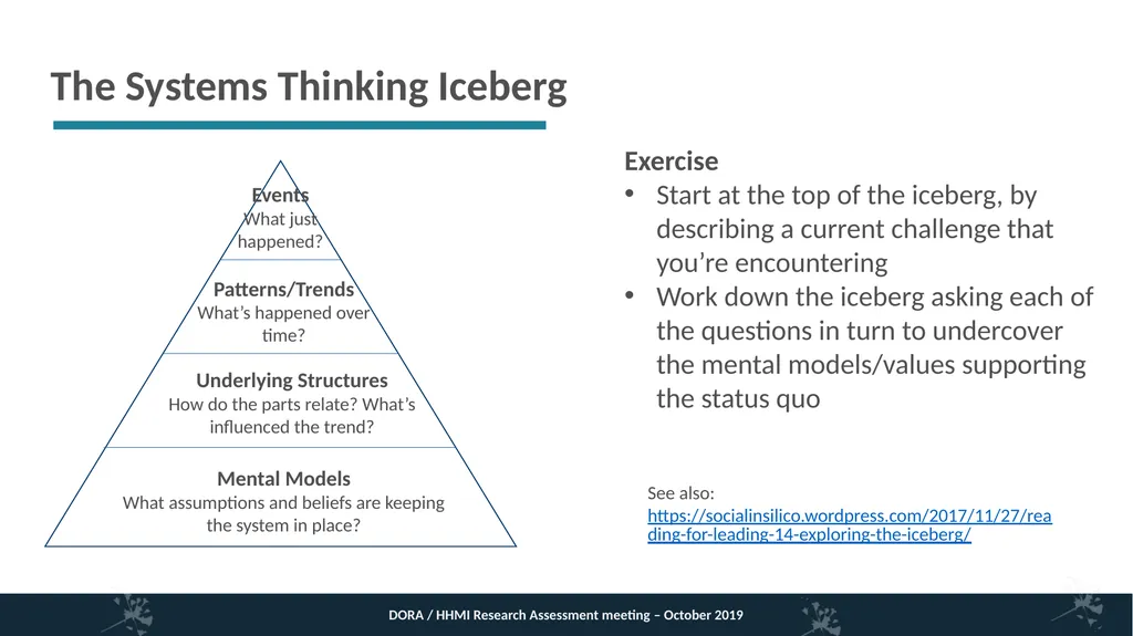 Systems thinking and research assessment – how - slide 8 of 9