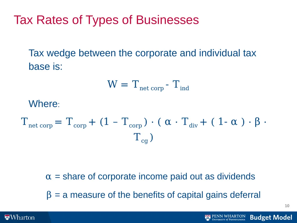 The Revenue Consequences of Tax Avoidance and - slide 10 of 16