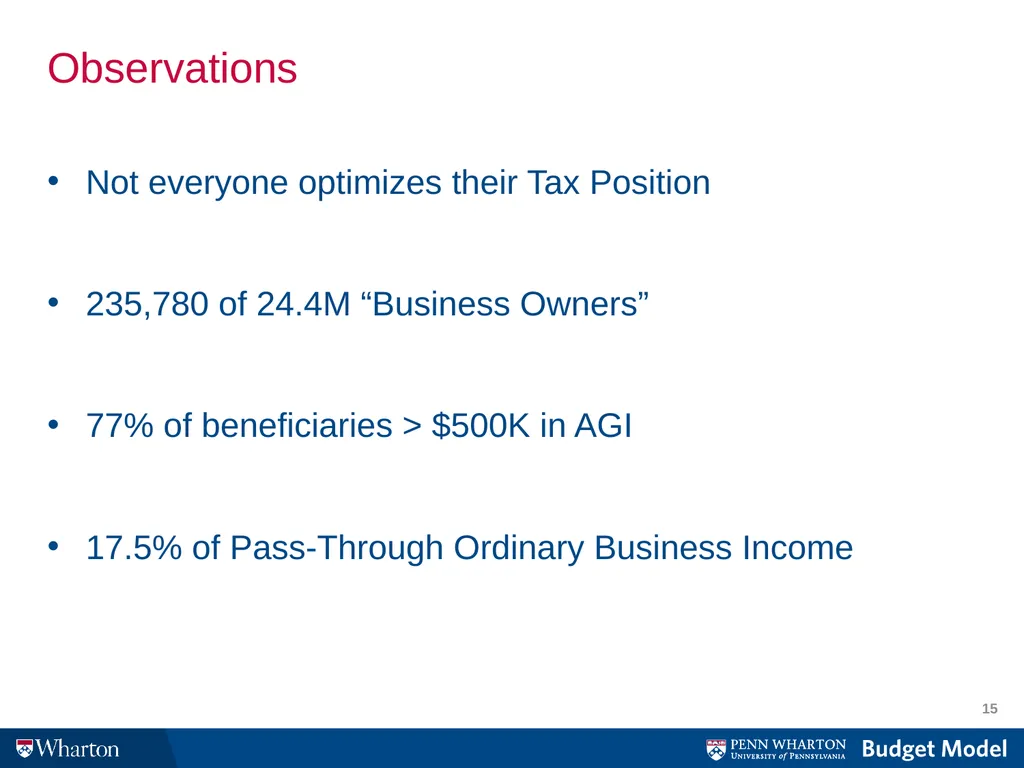 The Revenue Consequences of Tax Avoidance and - slide 15 of 16