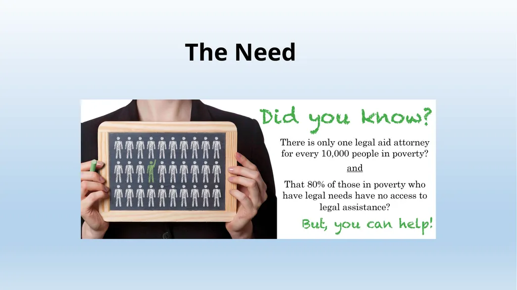 Legal Aid Helpline Training Wednesday, January 23, - slide 2 of 22