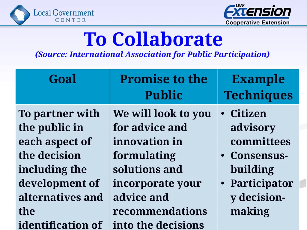 Techniques in Civic Engagement Presented by Bill - slide 11 of 25