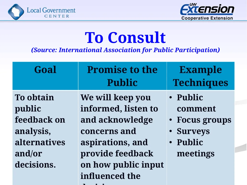 Techniques in Civic Engagement Presented by Bill - slide 9 of 25