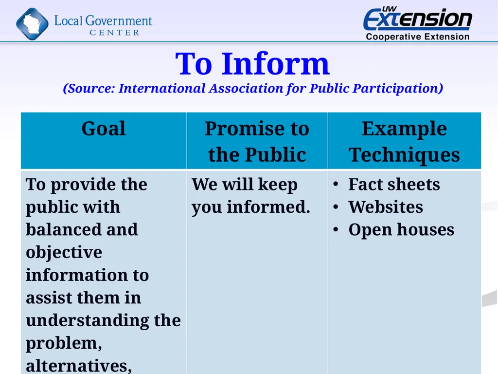 Techniques in Civic Engagement Presented by Bill - slide 8 of 25