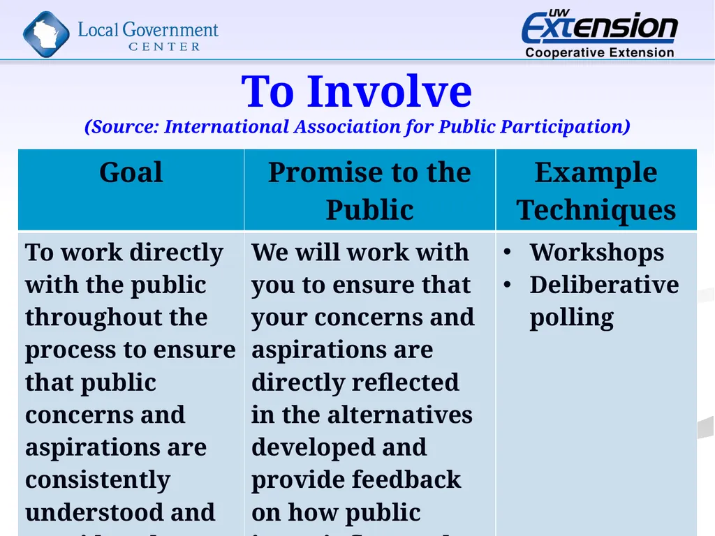 Techniques in Civic Engagement Presented by Bill - slide 10 of 25