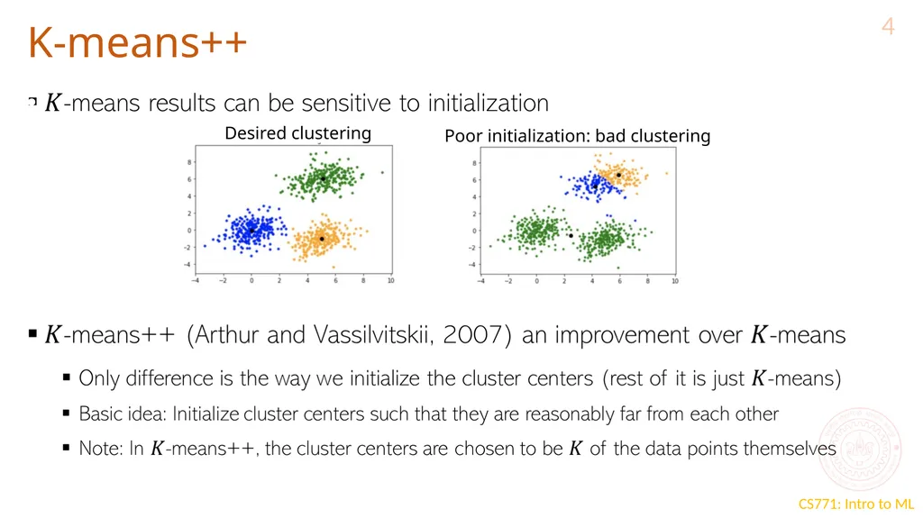 K-means extensions and evaluating clusters CS771: - slide 4 of 11