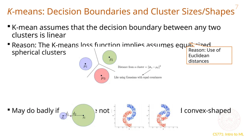 K-means extensions and evaluating clusters CS771: - slide 7 of 11