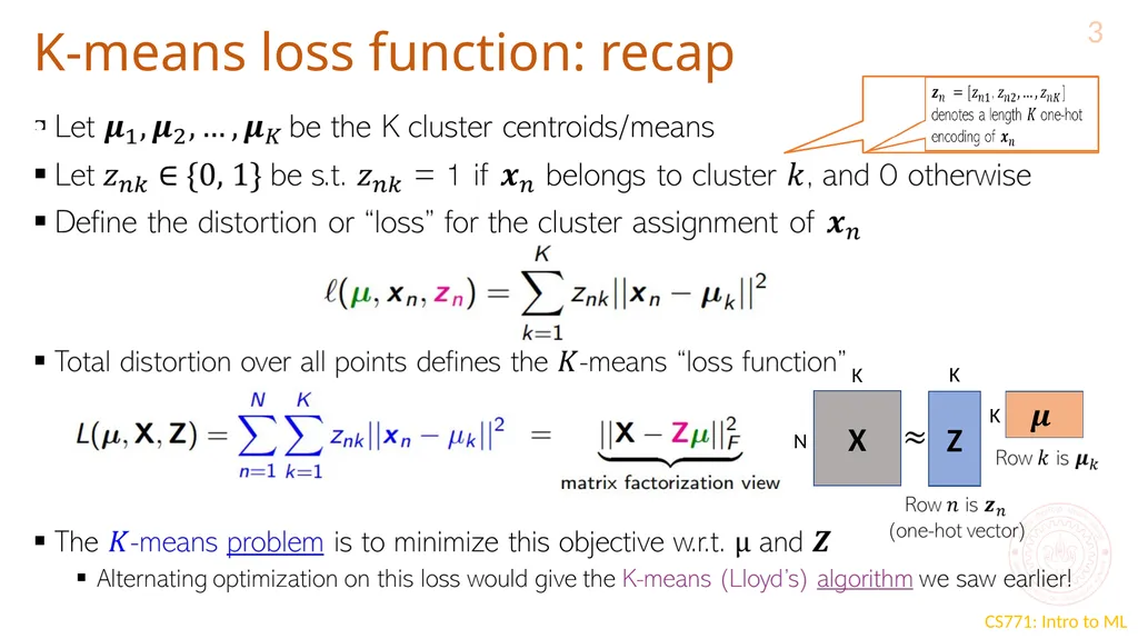 K-means extensions and evaluating clusters CS771: - slide 3 of 11