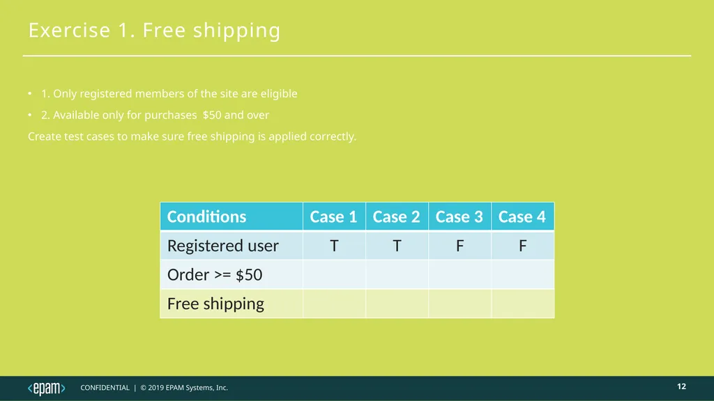 Decision table testing Judit Nahaj - slide 12 of 32