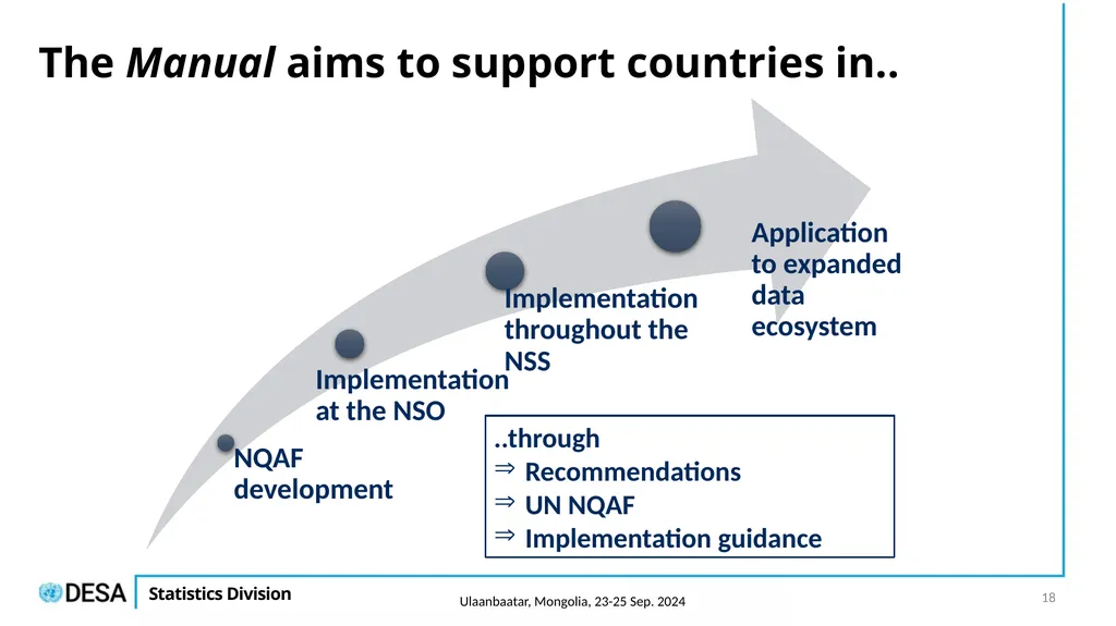 The UN National Quality Assurance Framework for - slide 18 of 21