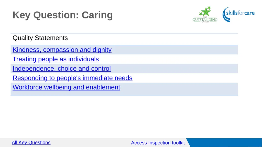 Access Inspection toolkit Key Questions Access GO - slide 4 of 40